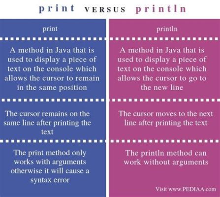 how to print in mac and why do we need to know the difference between print jobs and drafts?